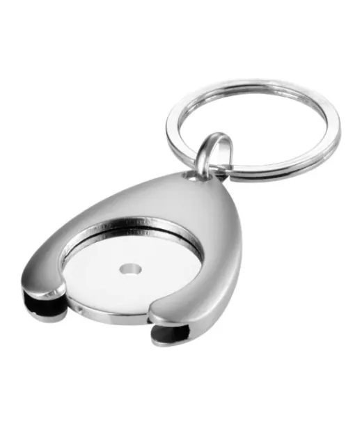 Trolley-kärrykolikkoavaimenperä